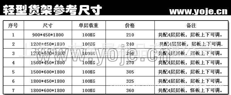 轻型货架