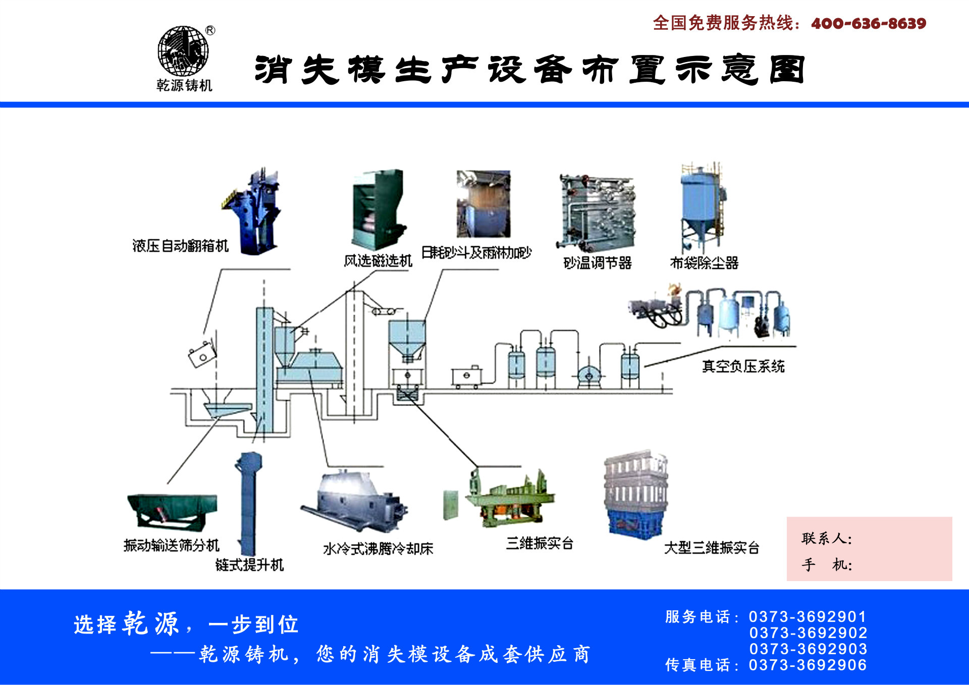 消失模设备示意图1-1