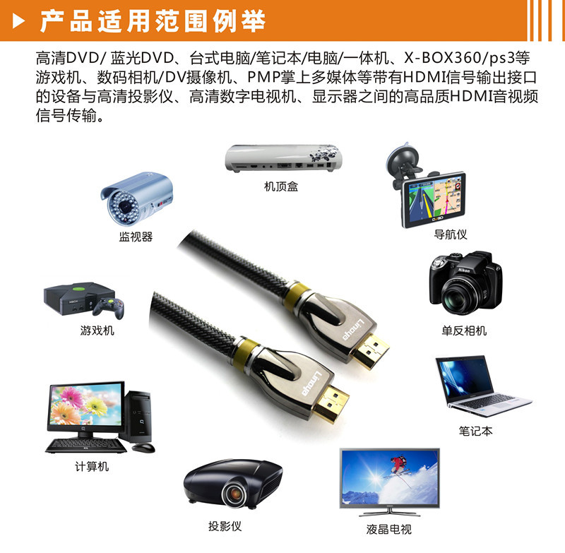 HDMI产品应用7_副本