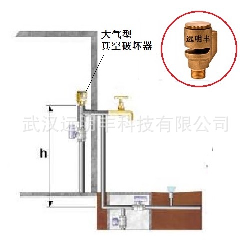 真空破壞器