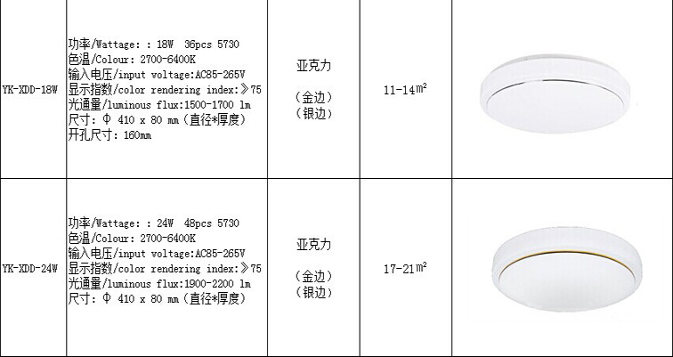 吸顶灯参数图（三）