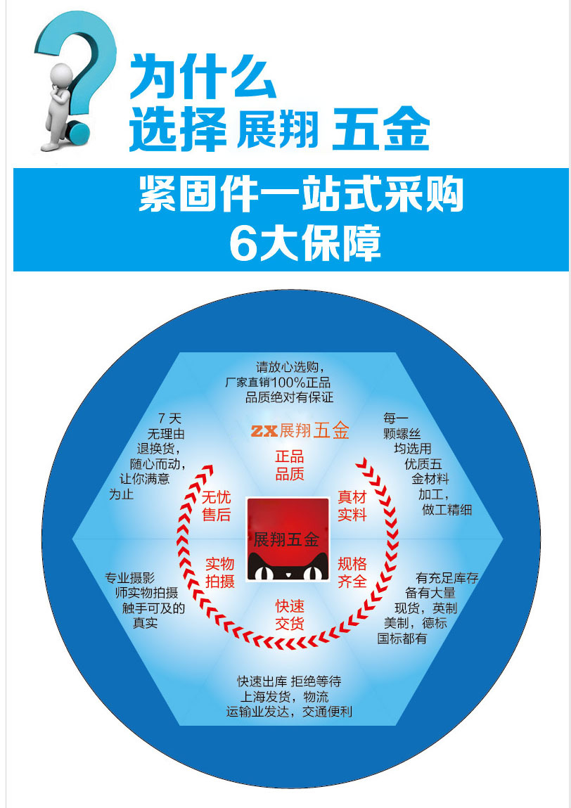 选择展关翔