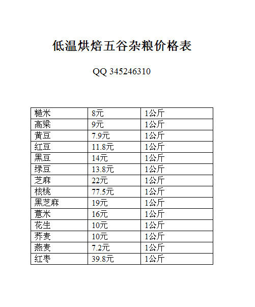 五谷杂粮高梁.膳食磨粉用