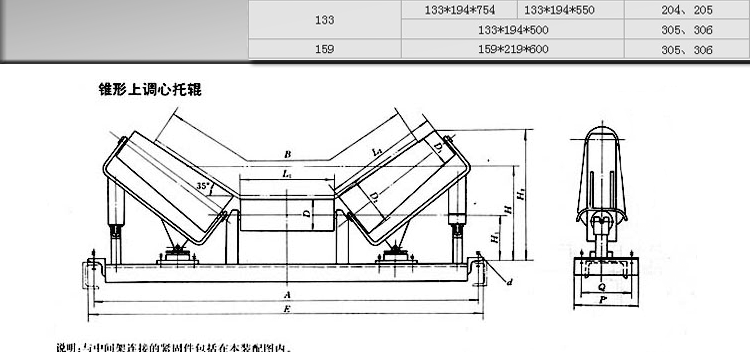 调心托辊参数_02