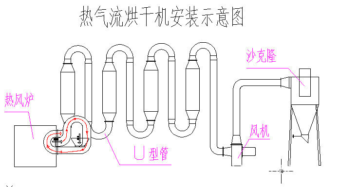 QQ截图20130418152815