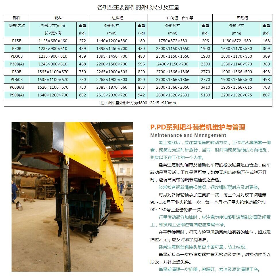 耙斗装岩机参数7