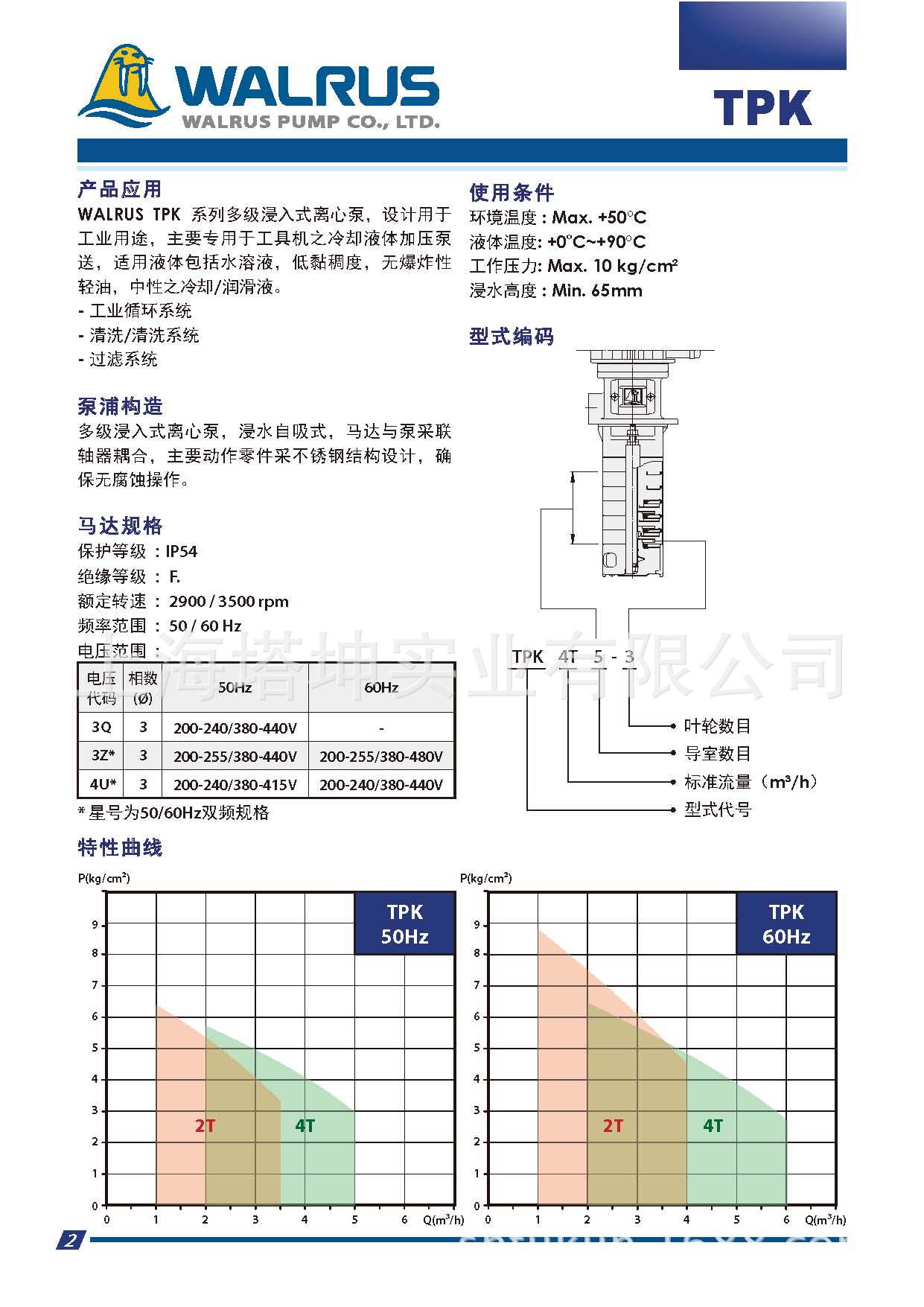 TPK首页