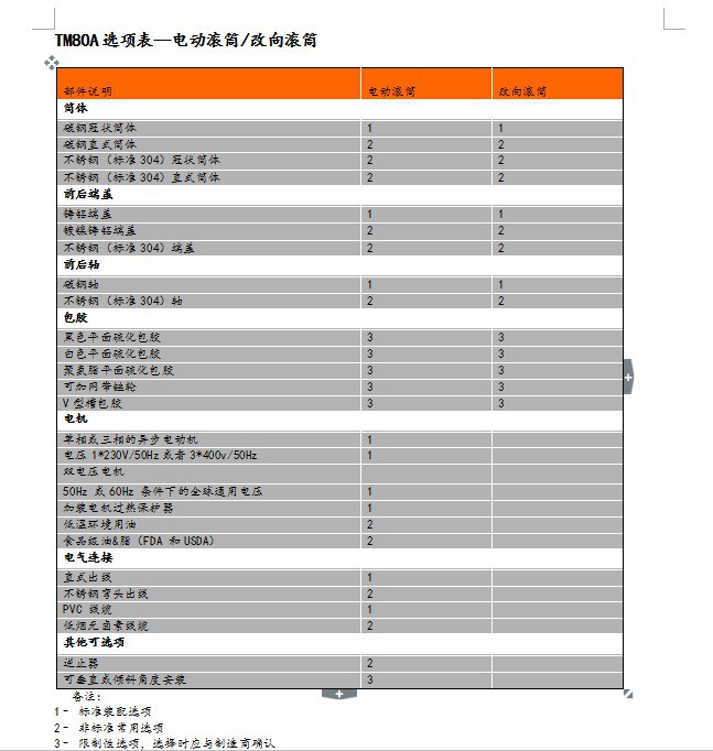 QQ截图20140815111444