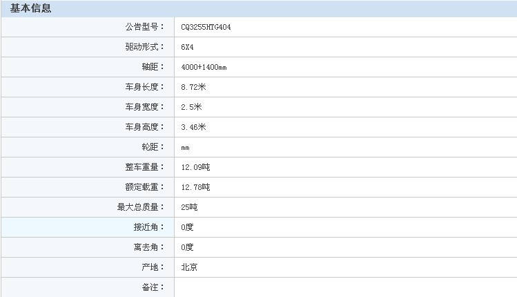  重庆市恒益汽车销售有限公司位于重庆双桥区,距上汽依维柯红岩