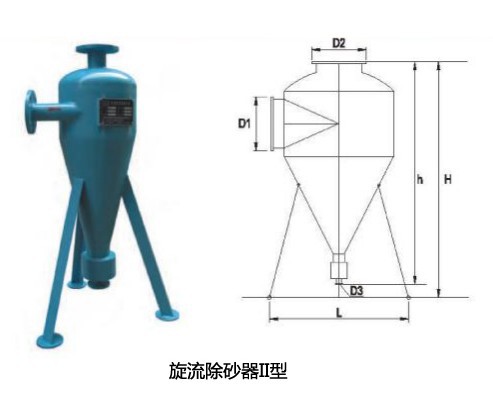 除砂器4名