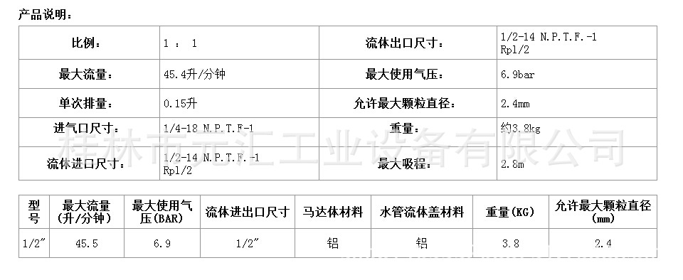 0.5寸铝泵参数