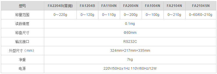 电子分析天平上海精科FA系列参数