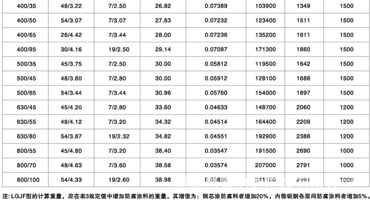 1_頁麵_20_副本8