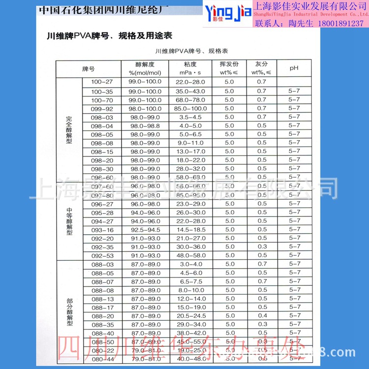 川维PVA规格表