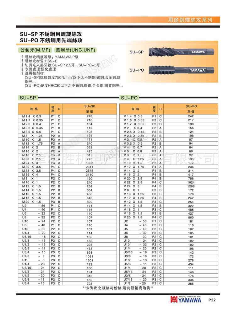 SU-PO不锈钢先端丝攻