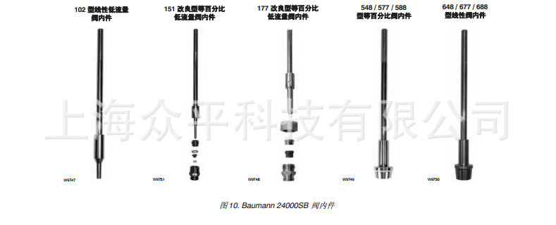 Baumann24000SBg(sh)Ҏ(gu)3