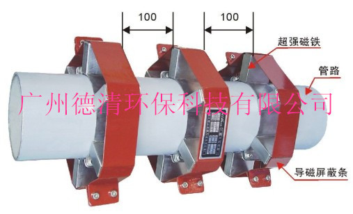 管外強磁水處理器_副本