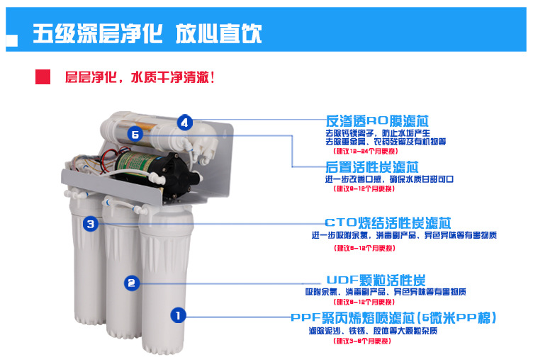 08 净化器说明图（一）