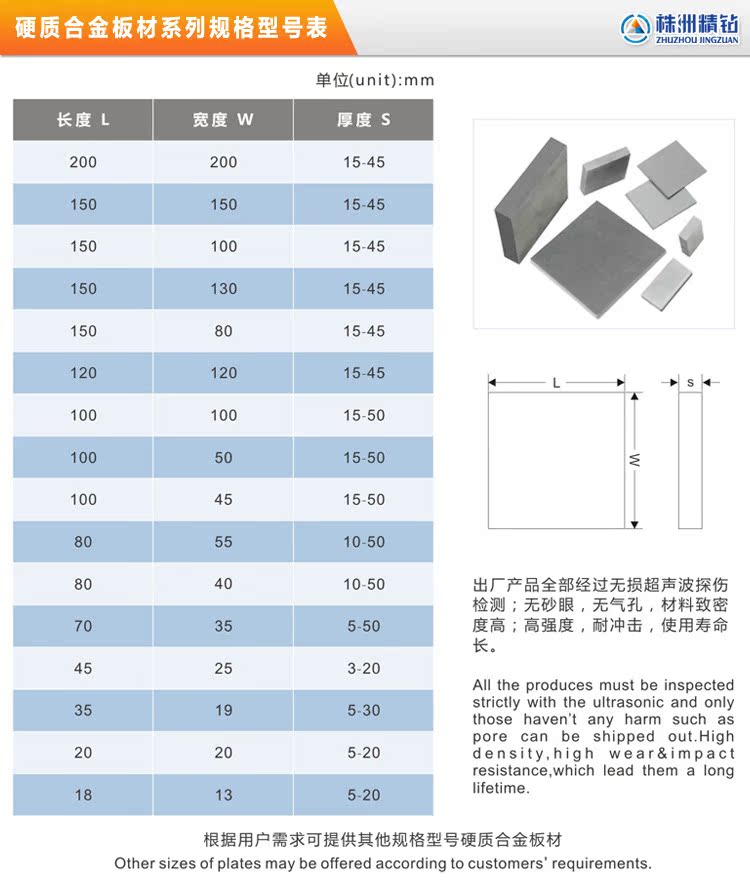 硬质合金板材系列规格型号表