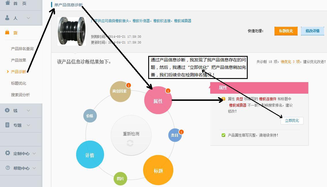 【2014新版生意参谋体验报告】——产品信息优化心得