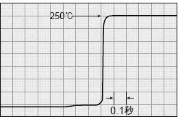 QQ截图20140226160250