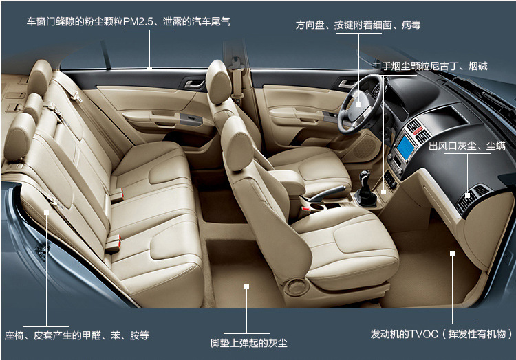 空氣凈化器最后一次修改_03_10