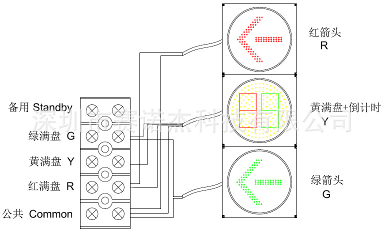 400红绿左转箭头 黄满屏倒计时 led红绿交通信号灯