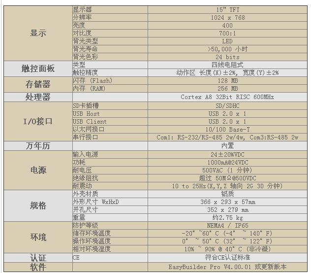 360截图20141211104702698