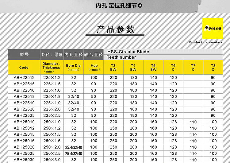 高速钢圆锯片切割不锈钢 木材 超a高速钢锯片