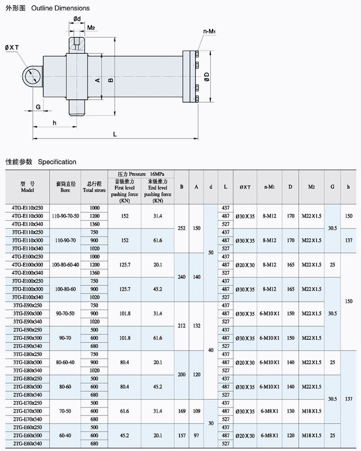 供高品质4tge110250多级液压油缸4节液压缸升降油缸