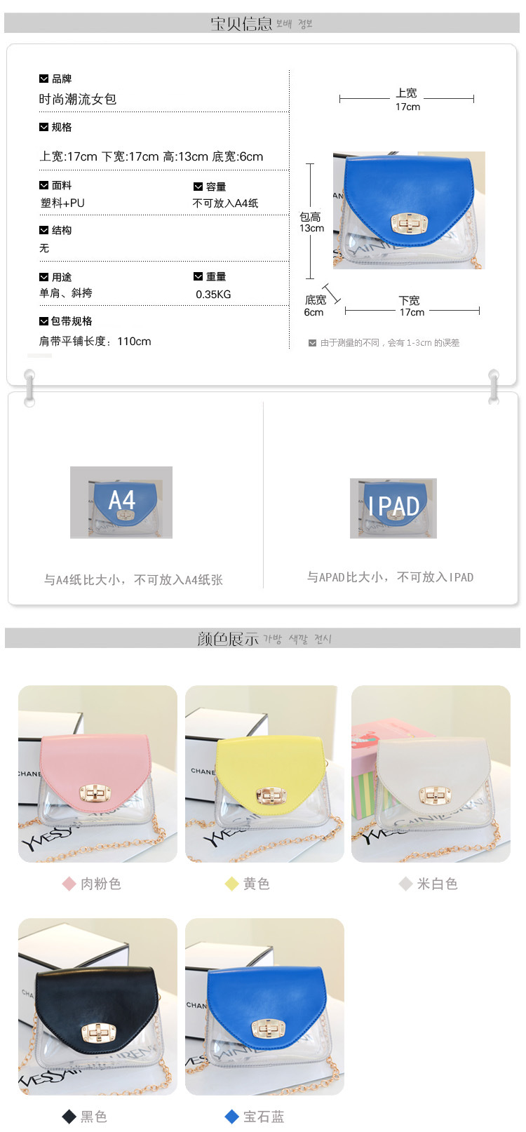 鮮果城堡