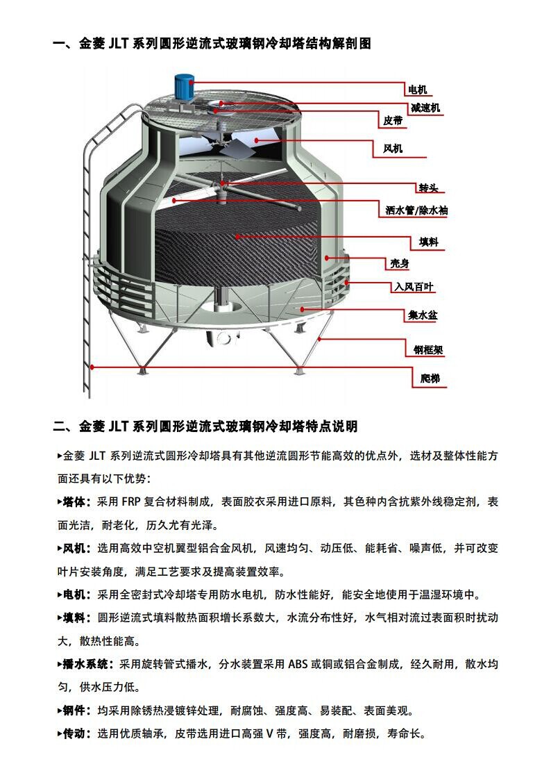 圆形逆流开式冷却塔