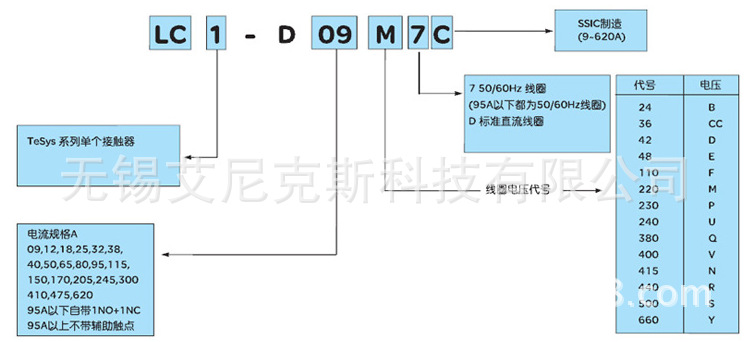 LC1D背景1