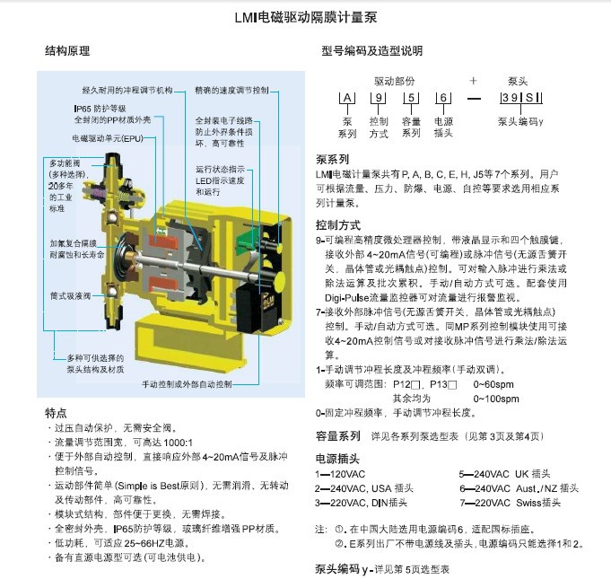 米顿罗电磁隔膜加药计量泵