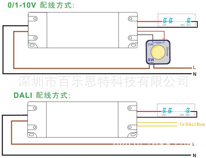 20W DALI 0-10V 连接图 cn