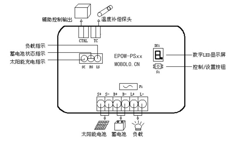 太阳能路灯控制器 控制板 5a epow-ps6