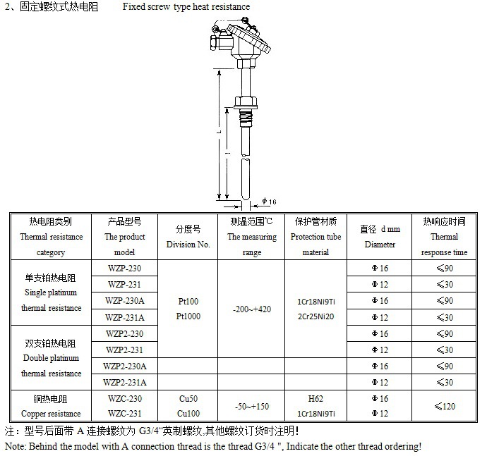 WZP-8