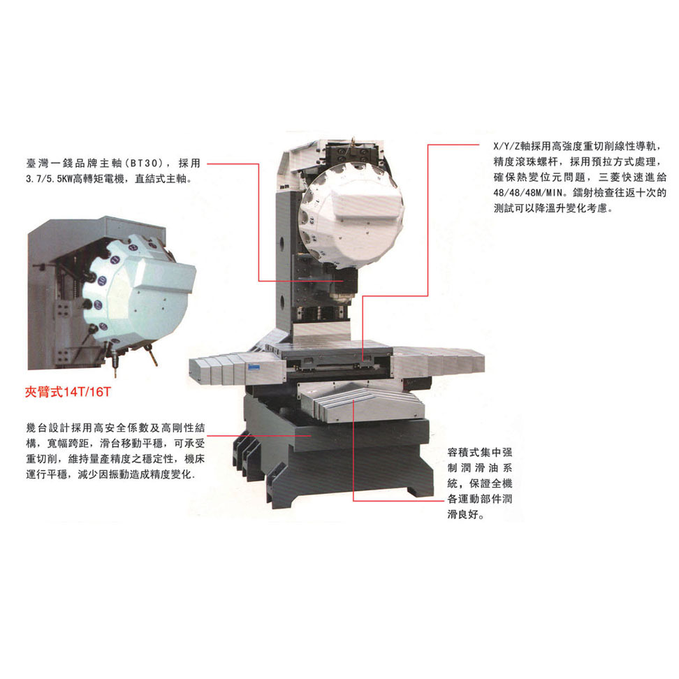 优质自动高速攻牙机Z540 自动卧式加工中心厂家 卧式加工中心