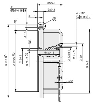 原装 海德汉RON785 大孔径高精度编码器