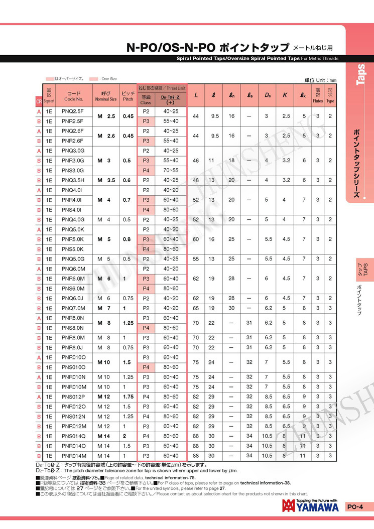 N-PO标准先端丝攻2
