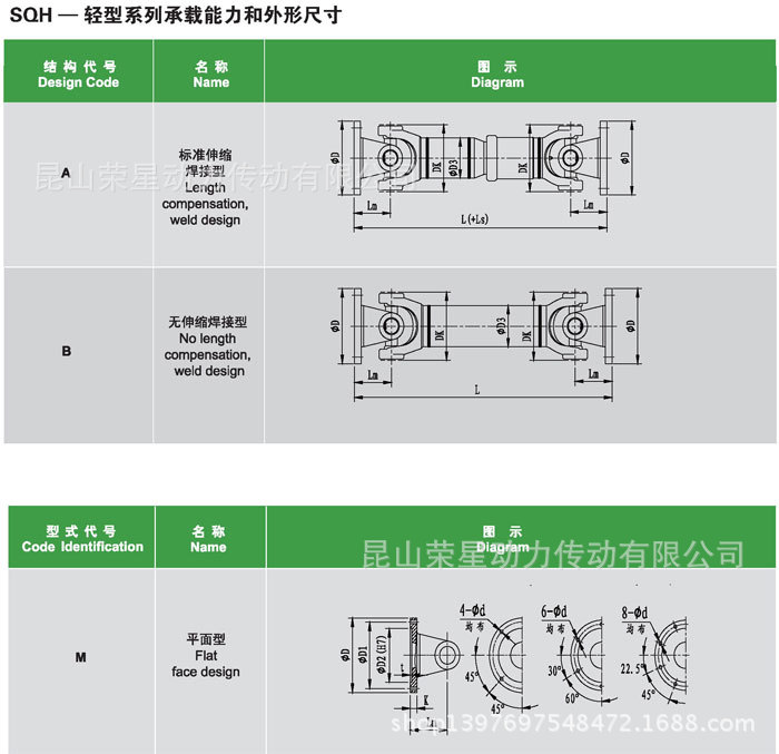 SQH輕型系列