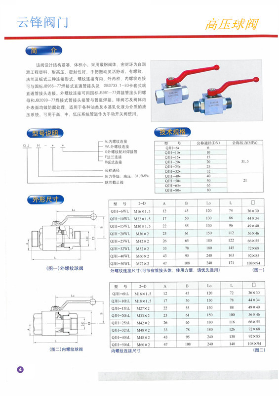 高压球阀