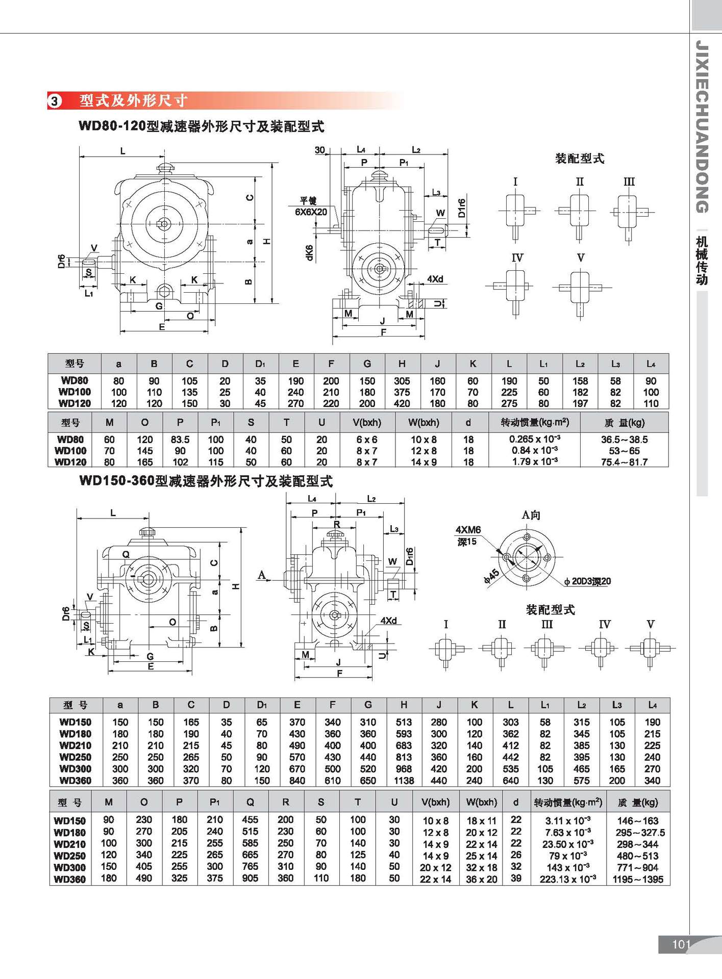 减速机最后定稿_页面_103