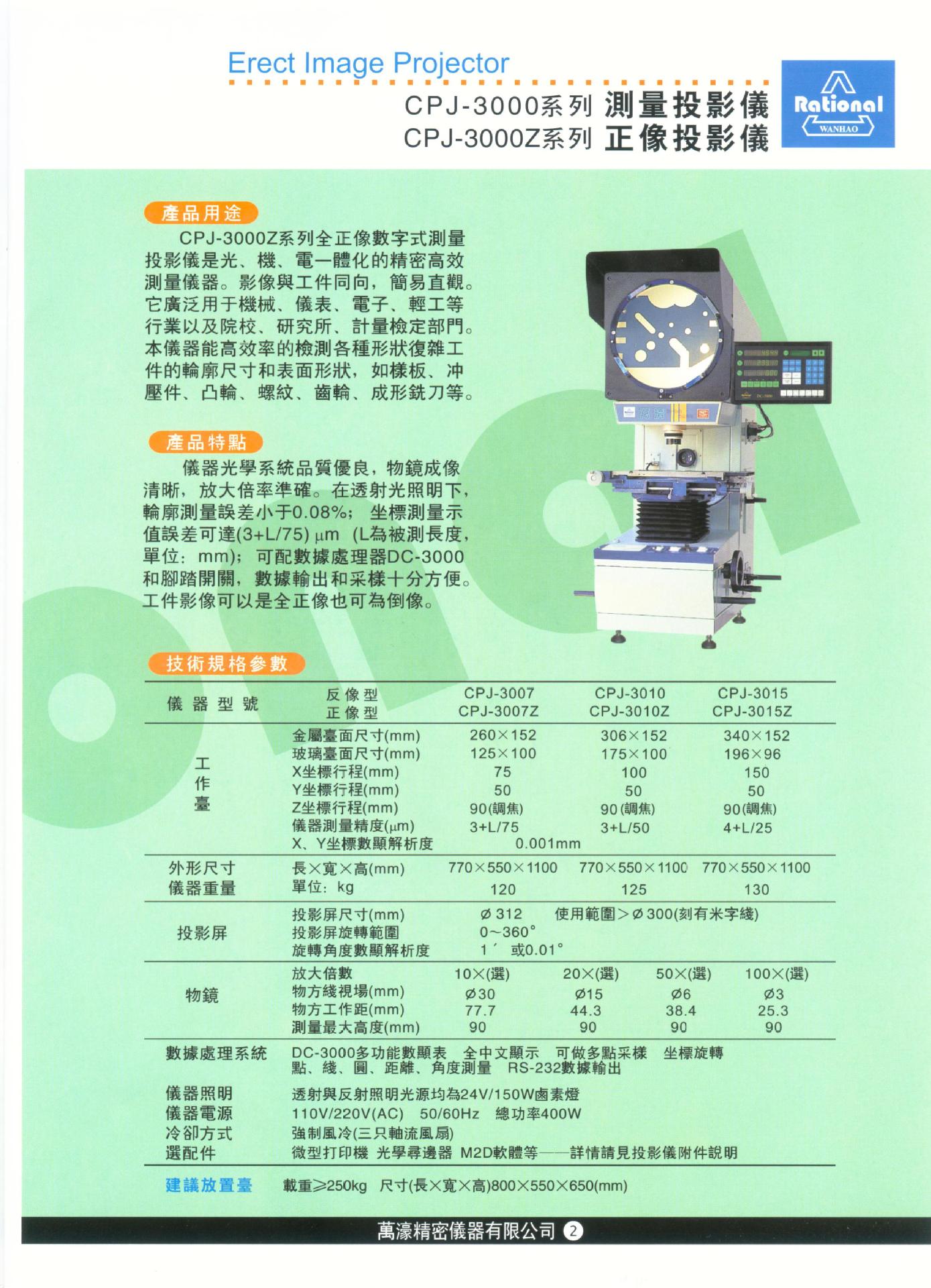 萬濠投影機1 (1)