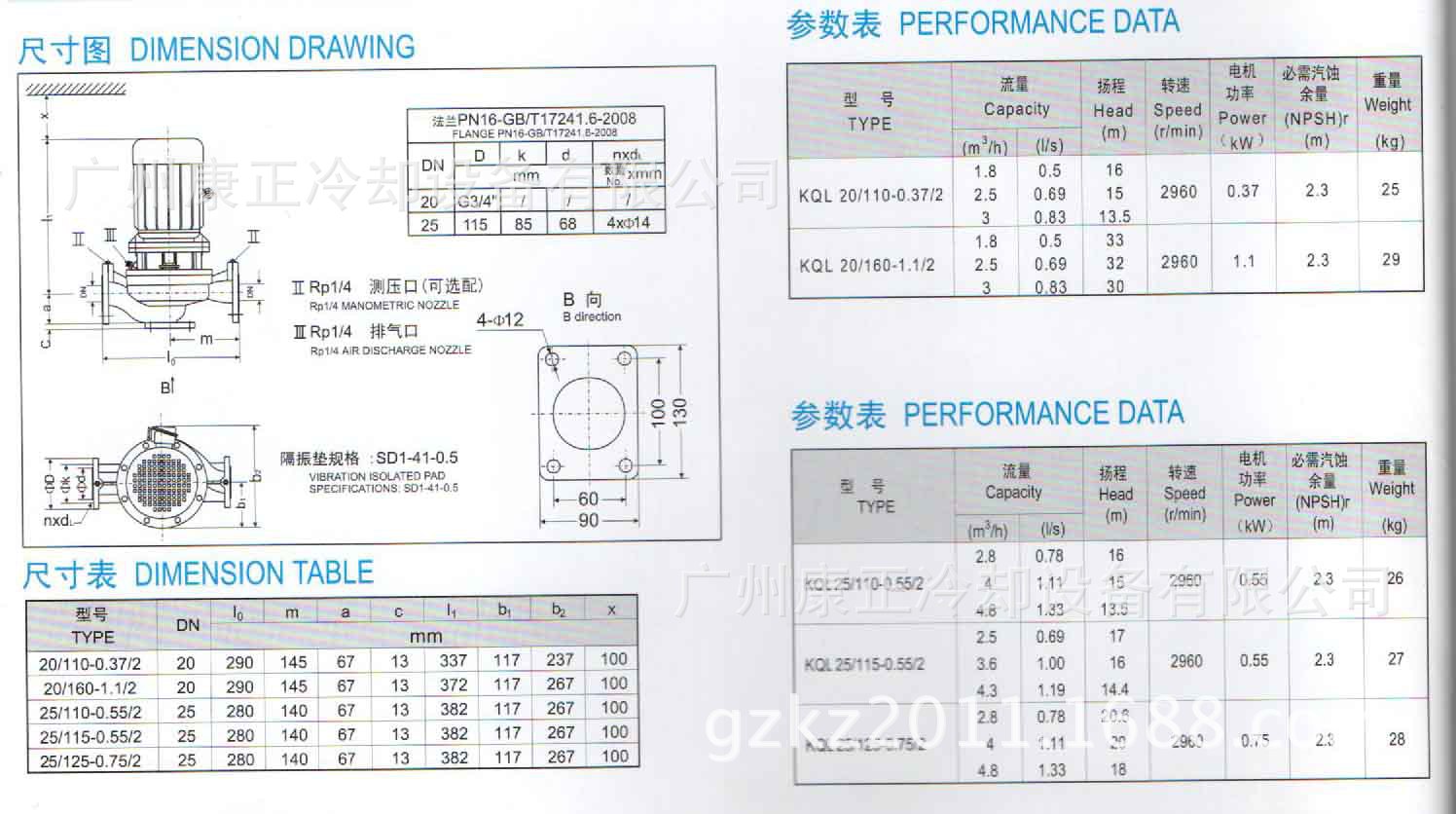 离心泵适用于供暖及空调系列冷热水循环,水厂供水,消防喷淋,管道增压