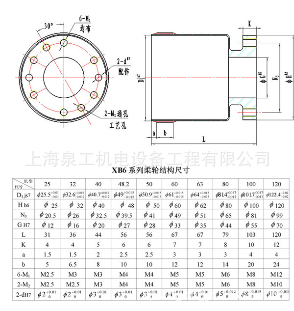 HC-XB6系列翻边柔l轮谐波减速机钢轮柔轮波发生器三大件厂家直销