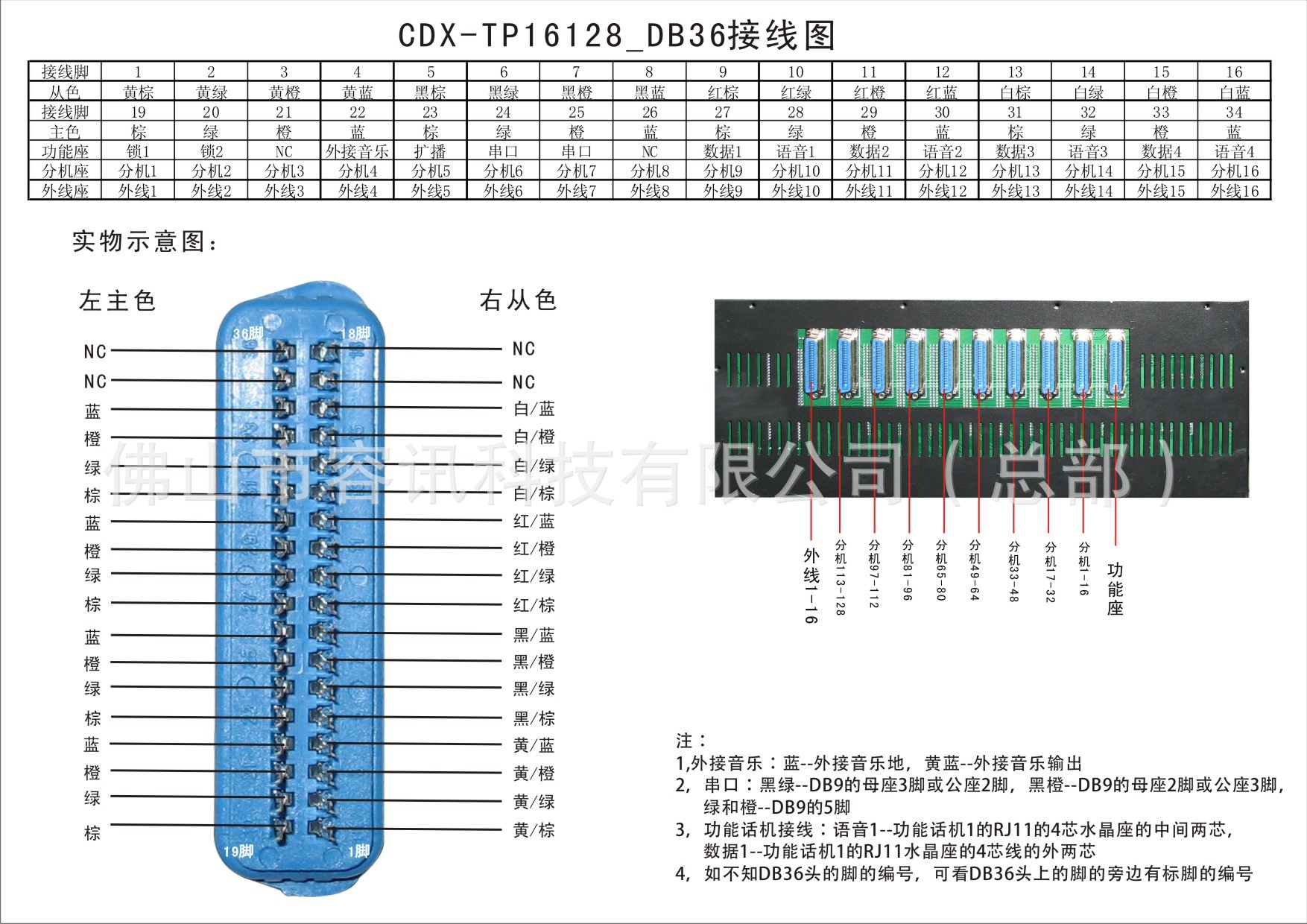 16128TP接线图