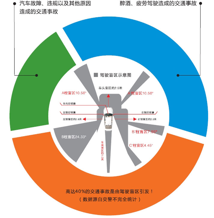 祥路和广告图4