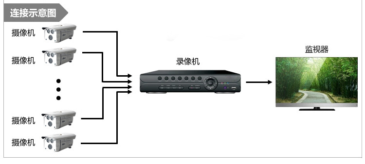 DH-CA-FW18J-IR5