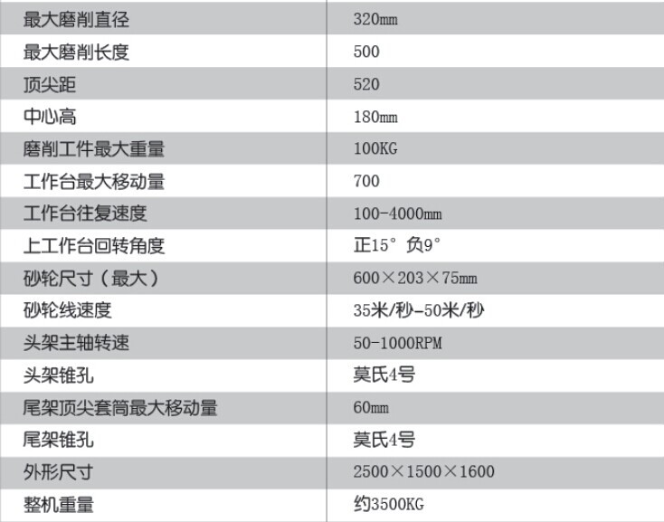 MGK1320高速高精度外圆磨床